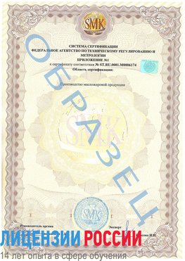 Образец сертификата соответствия (приложение) Нальчик Сертификат ISO 22000